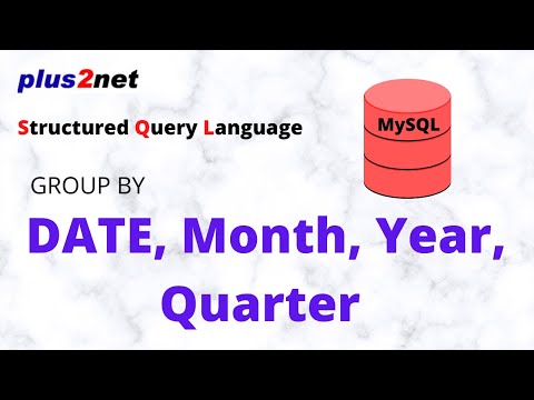 Creating Yearly,monthly,year–month, part of month and quarter reports using group by in date column