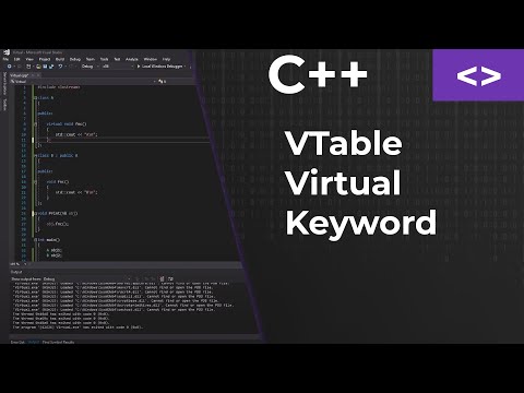 C++ Virtual Functions VTable Explanation