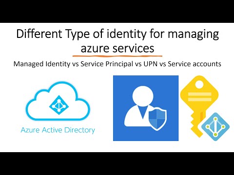 Choosing right identity for Azure Services | Managed Identity vs Service Principal
