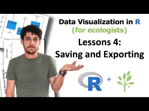 Data Visualization in R for ecologists (LESSON 4) Saving and Exporting plots!