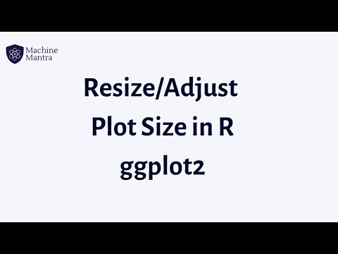 How To Adjust Size of Plot in R ggplot | Load Dataset in R and Visualize