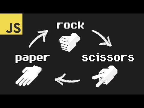 A game of Rock Paper Scissors written in JavaScript ✋