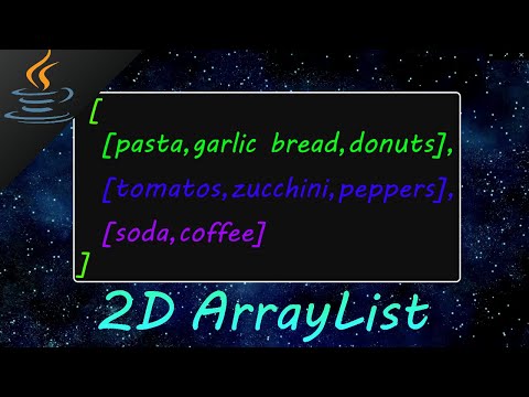 Java 2D ArrayList 📜
