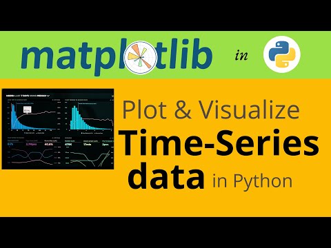 #14 Time series data visualization in python | Analyze financial data | Matplotlib tutorial 2021