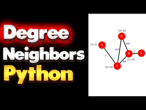 Get Node Degree and Node Neighbors in Python | NetworkX Tutorial - Part 04