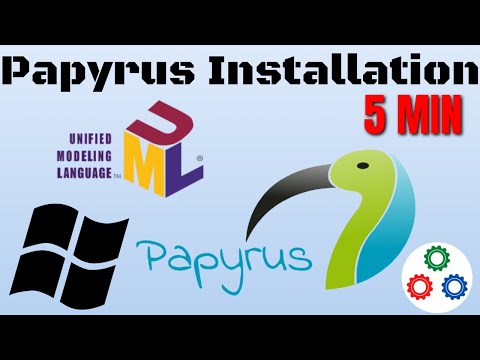 Eclipse Papyrus Installation for Java UML Modelling | 5 MIN