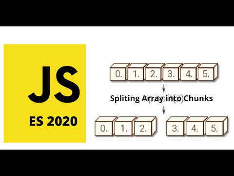 JavaScript Coding Interview Question | Split Array into Chunks