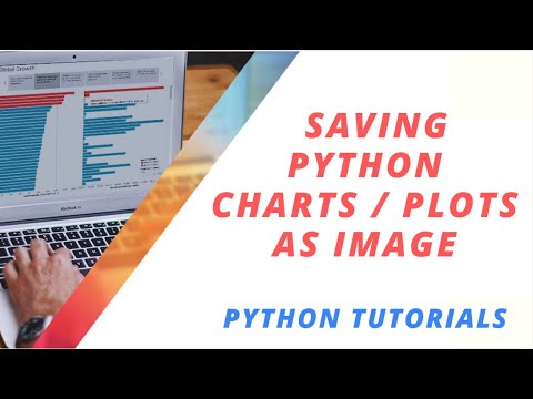 How to save a figure / Chart / Plot in Jupyter Notebook |  Python Matplotlib Tutorial for savefig()