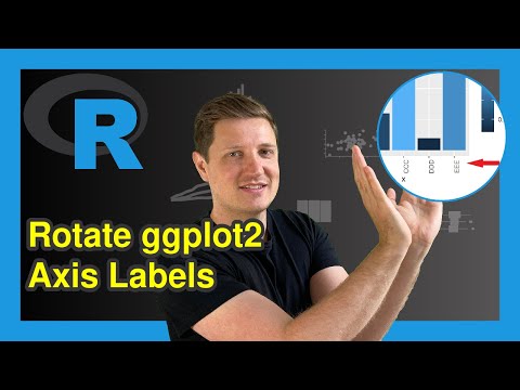 Rotate ggplot2 Axis Labels in R (2 Examples) | How to Set the Plot Angle to 90 Degrees