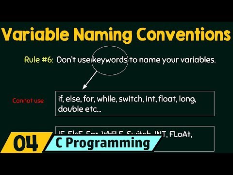 Variable Naming Conventions