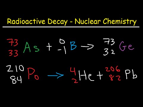 Alpha Particles, Beta Particles, Gamma Rays, Positrons, Electrons, Protons, and Neutrons