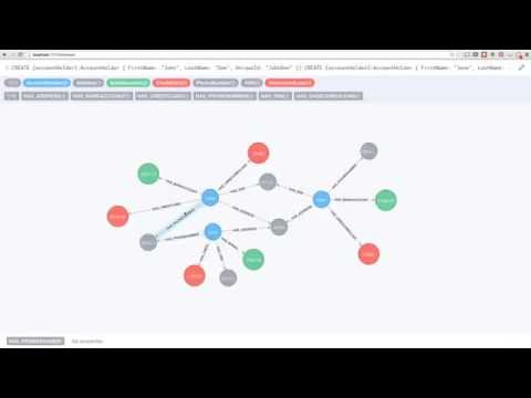 Use Cases for Neo4j: Fraud Detection | Kenny Bastani, Developer Relations at Neo4j