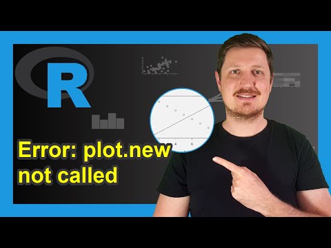 R Error: plot.new has not been called yet (2 Examples) | How to Reproduce & Fix | lines() Function