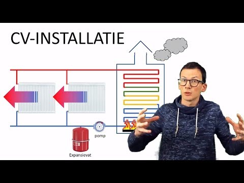 natuurkunde uitleg CV INSTALLATIE