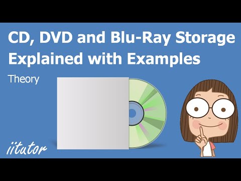 💯 The Difference of CD, DVD and Blu-Ray Technologies Explained. Watch this Video to Find out! #1