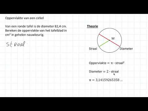 Oppervlakte van een cirkel (1 HAVO/VWO, 2 HAVO/VWO & 2 VWO)