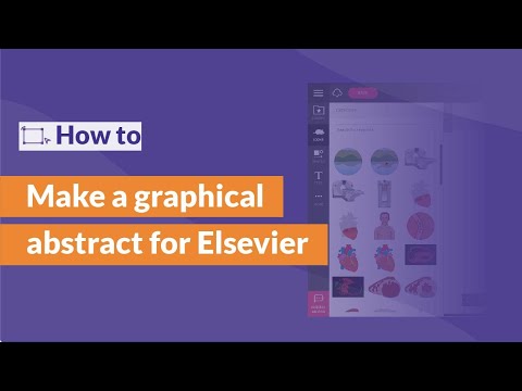 How to | Make a Graphical Abstract for Elsevier