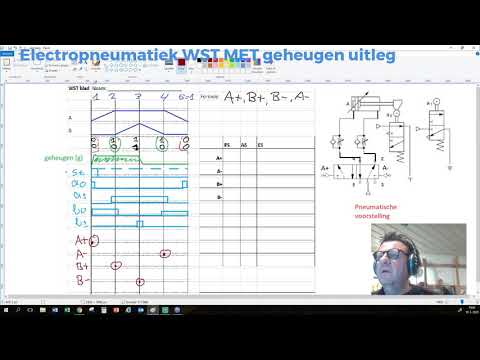 Electropneumatiek WST uitleg Met geheugen