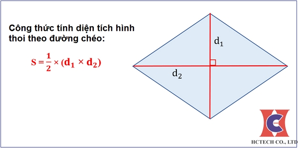 Công Thức Tính Diện Tích Hình Thoi, Chu Vi Hình Thoi Chính Xác Nhất - Cty  Hctech Chuyên Nhập Khẩu-Phân Phối-Sửa Chữa-Bán Phụ Kiện Bơm Hút Chân Không  Đa Rạng Nhất Thị