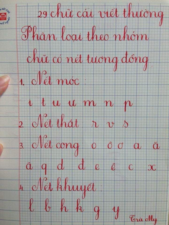 Mẫu chữ viết thường cỡ nhỏ, đẹp, chuẩn sử dụng trong trường tiểu học | Viết chữ, Viết, Nghệ thuật viết chữ Mẫu Chữ Viết Thường Cỡ Nhỏ, Đẹp, Chuẩn Sử Dụng Trong Trường Tiểu Học | Viết Chữ, Viết, Nghệ Thuật Viết Chữ